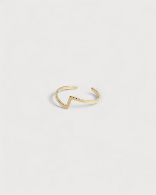 Anillo Vértice de Umbral